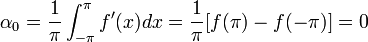\alpha_0=\frac{1}{\pi}\int_{-\pi}^{\pi}f'(x)dx=\frac{1}{\pi}[f(\pi)-f(-\pi)]=0