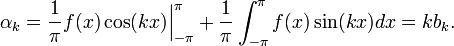 \alpha_k=\Bigl. \frac{1}{\pi}f(x)\cos(kx)\Bigr|_{-\pi}^{\pi}+\frac{1}{\pi}\int_{-\pi}^{\pi}f(x)\sin(kx)dx=kb_k.