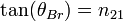 \tan (\theta_{Br})=n_{21}