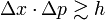 \Delta x\cdot\Delta p \gtrsim h