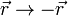 \vec{r}\to -\vec{r}