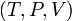 (T, P, V)