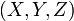 (X, Y, Z)