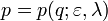 p=p(q; \varepsilon, \lambda)