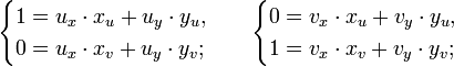 \begin{cases} 1=u_x\cdot x_u+u_y\cdot y_u,\\
0=u_x\cdot x_v+u_y\cdot y_v;\end{cases}~~~\begin{cases} 0=v_x\cdot x_u+v_y\cdot y_u,\\
1=v_x\cdot x_v+v_y\cdot y_v;\end{cases}