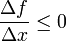 \frac{\Delta f}{\Delta x}\le 0
