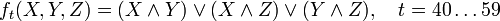 f_t(X,Y,Z)=(X\and Y)\lor(X\and Z)\lor(Y\and Z),~~~t=40\ldots 59