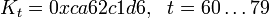 K_t=0xca62c1d6,~~t=60\ldots 79