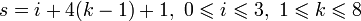 s=i+4(k-1)+1,~0\leqslant i\leqslant 3,~1\leqslant k\leqslant 8