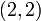 (2,2)