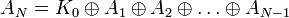 A_{N}=K_0\oplus A_1\oplus A_2\oplus\ldots\oplus A_{N-1}