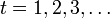 t=1, 2, 3,\ldots