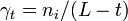 \gamma_t=n_i/(L-t)