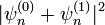 |\psi^{(0)}_n+\psi^{(1)}_n|^{2}