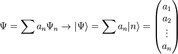 \Psi=\sum a_n\Psi_n \to |\Psi\rangle=\sum a_n|n\rangle=\begin{pmatrix}
a_1\\
a_2\\
\vdots\\
a_n
\end{pmatrix}